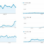 山梨のSEO